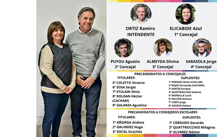 Ramiro Ortíz