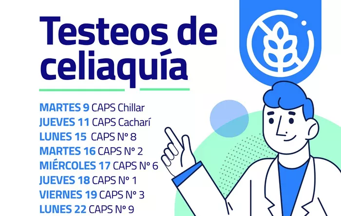 Testeos