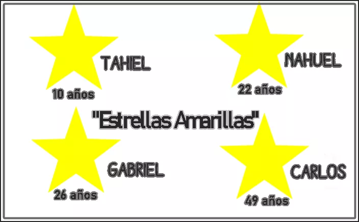 Estrellas amarillas