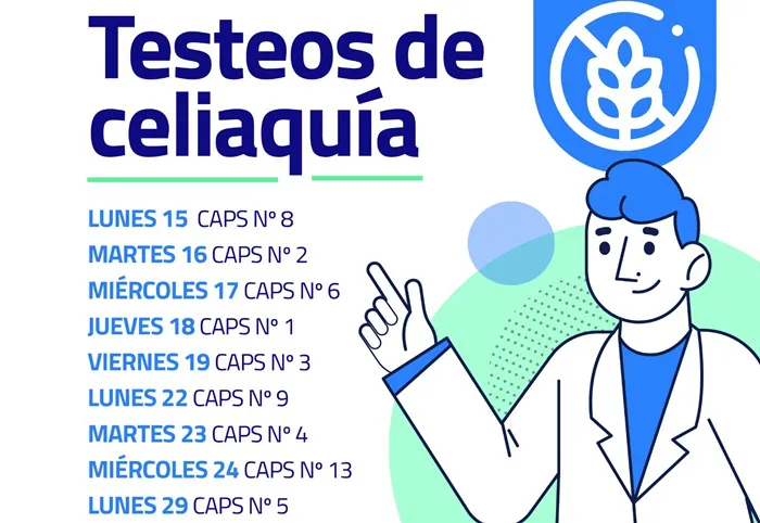 Testeos Celiaquía