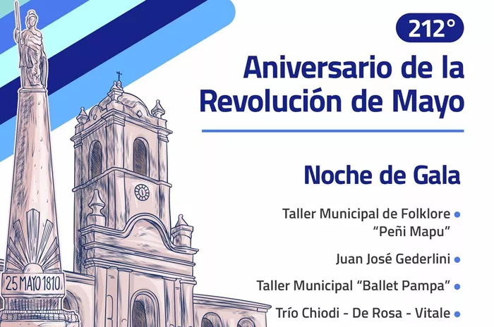 Aniversario Revolución de Mayo