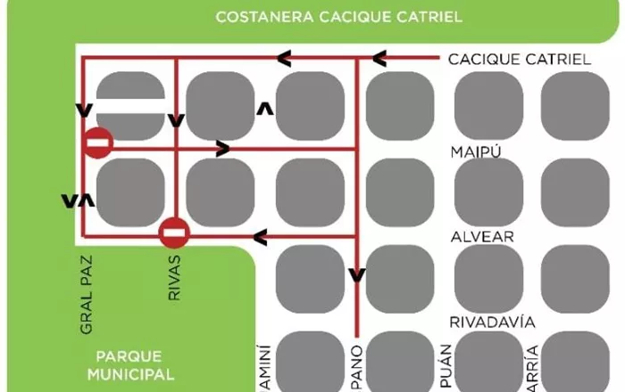 Cambio de circulacion