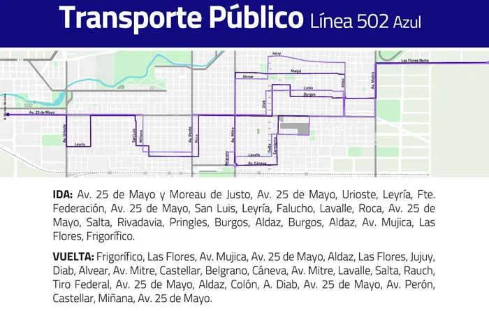 Recorrido 502