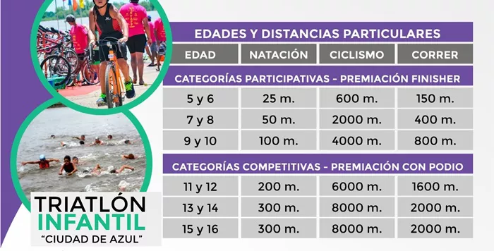 Triatlón infantil