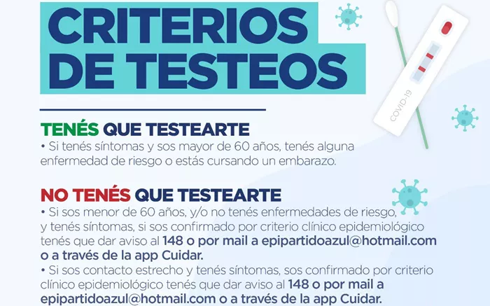 Criterios de testeos en Azul