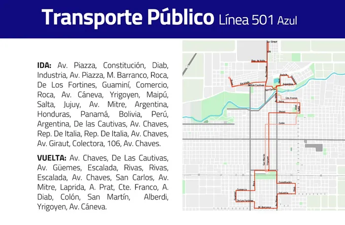 Recorrido 501