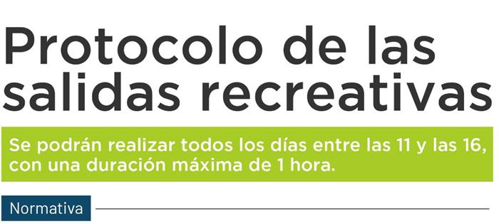 Protocolo salidas recreativas
