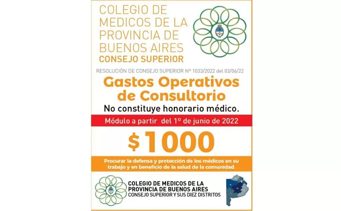 Módulo G.O.C